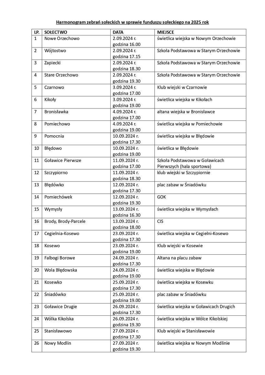 Harmonogram zebrań sołeckich w sprawie funduszu sołeckiego na 2025 rok_page-0001.jpg [653.71 KB]