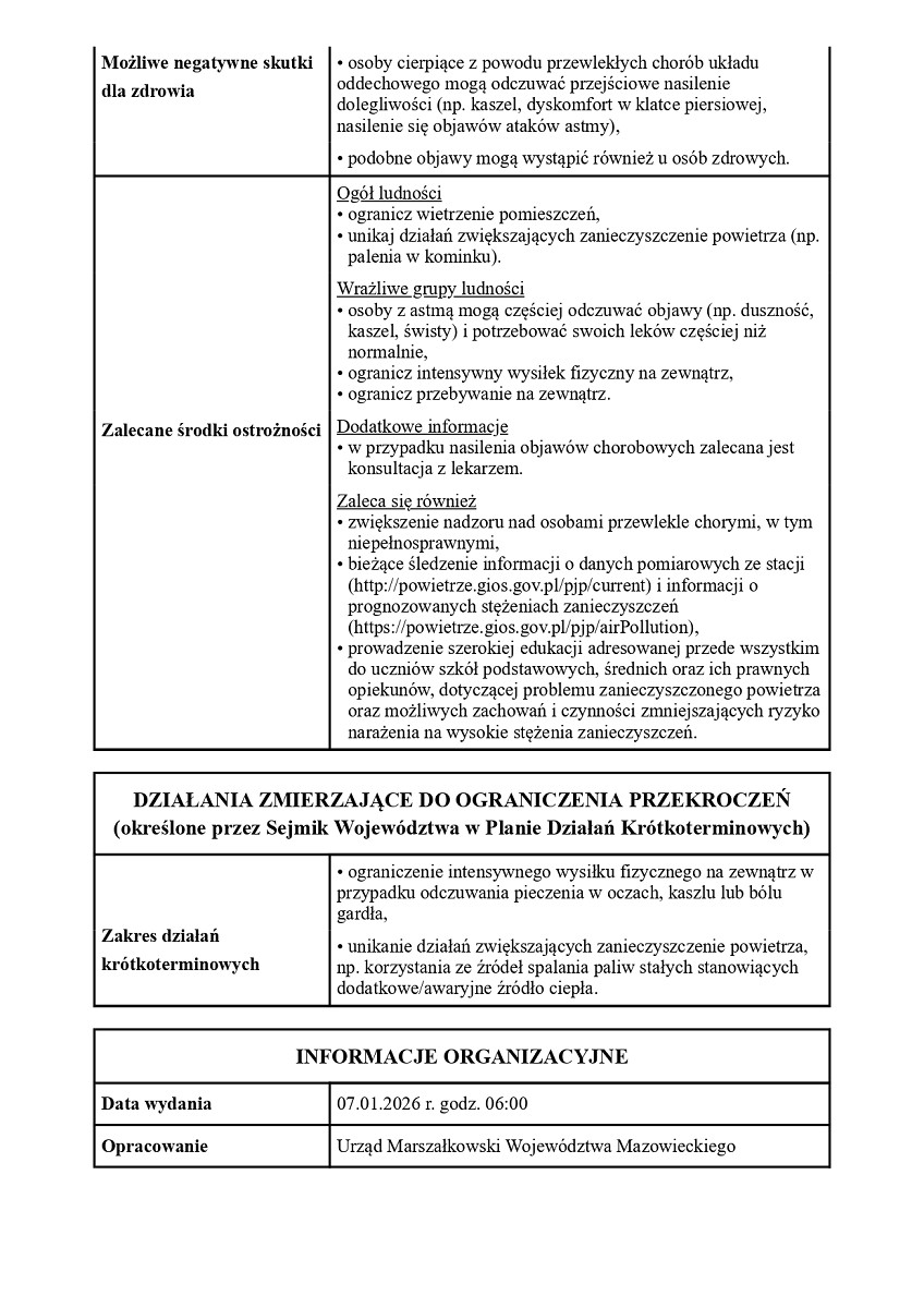 komunikat-gios_page-0002.jpg [691.32 KB]